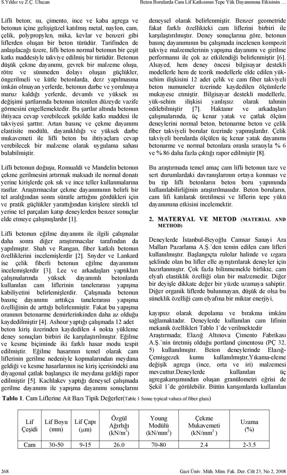 ve benzeri gibi liflerden oluşan bir beton türüdür. Tarifinden de anlaşılacağı üzere, lifli beton normal betonun bir çeşit katkı maddesiyle takviye edilmiş bir türüdür.