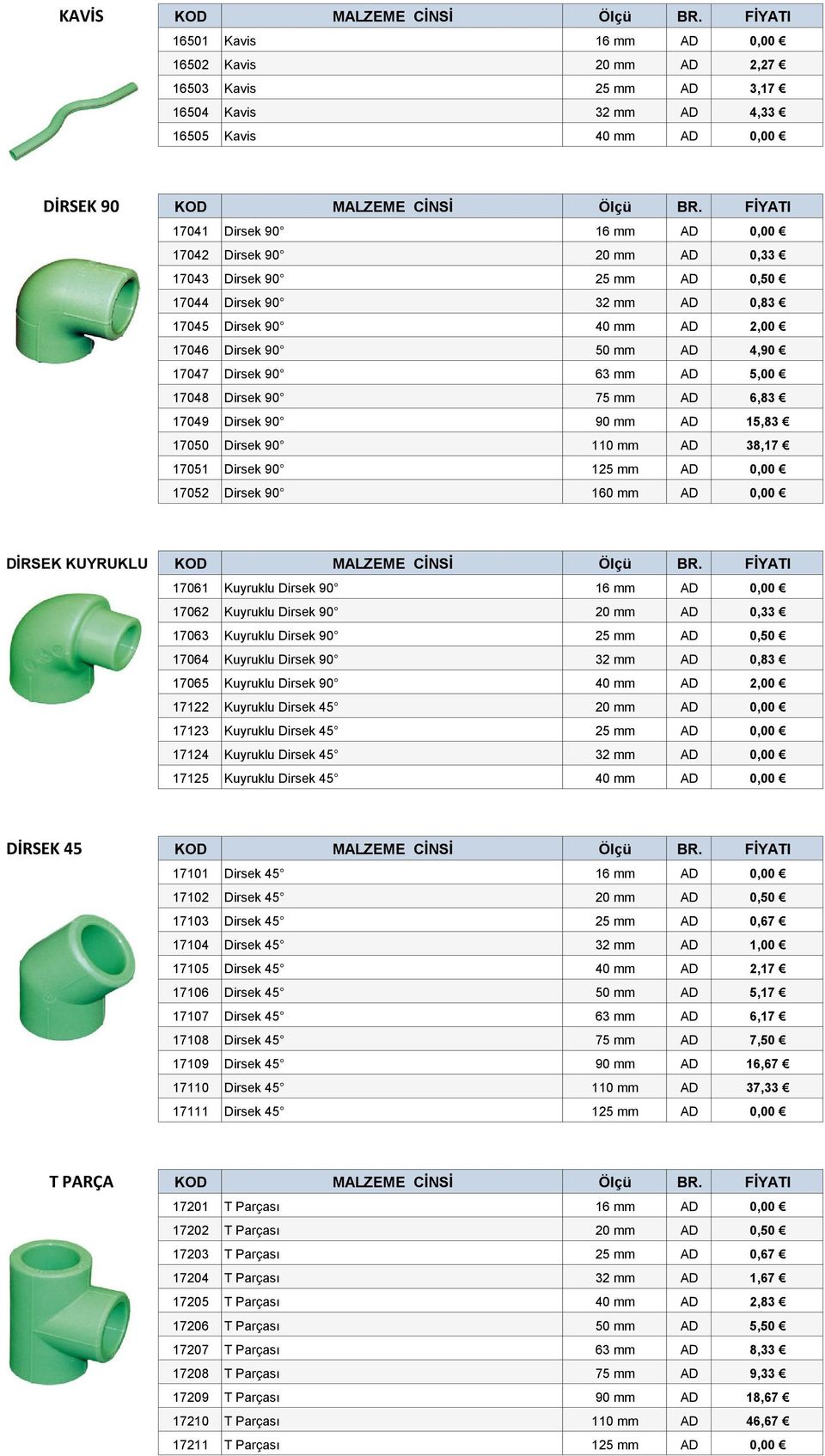 Dirsek 90 90 mm AD 15,83 17050 Dirsek 90 110 mm AD 38,17 17051 Dirsek 90 125 mm AD 0,00 17052 Dirsek 90 160 mm AD 0,00 DİRSEK KUYRUKLU 17061 Kuyruklu Dirsek 90 16 mm AD 0,00 17062 Kuyruklu Dirsek 90