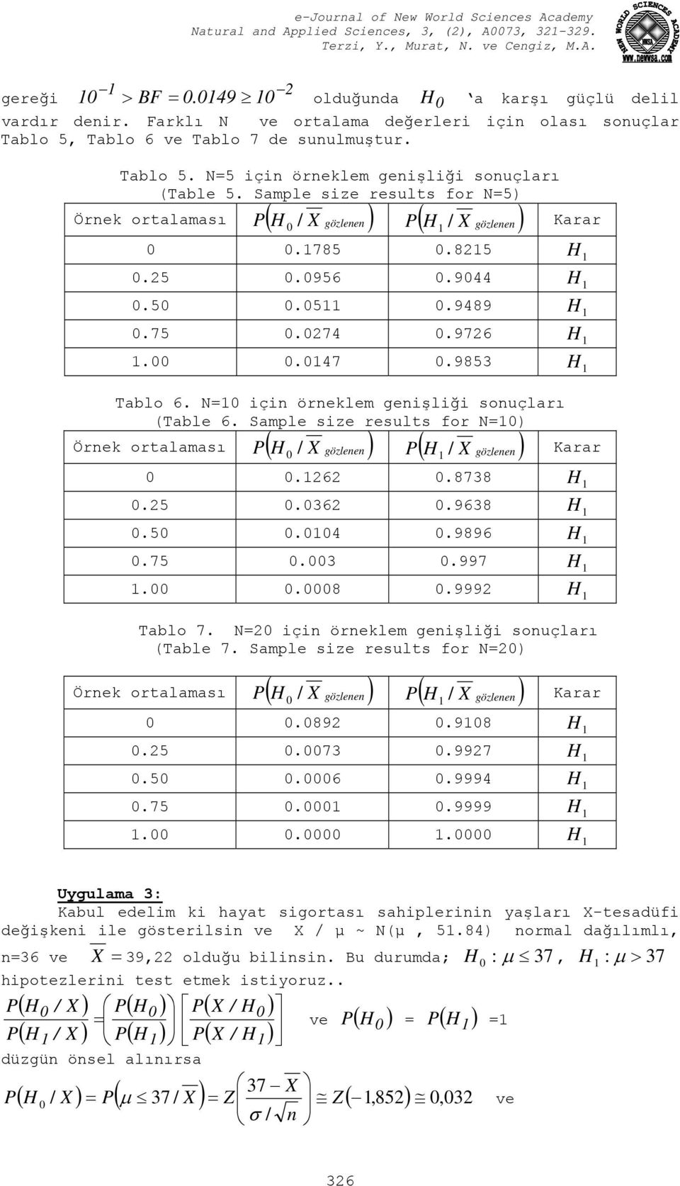 Sample size results for N5 Örnek ortalaması P ( H / X gözlenen P ( H / X gözlenen Karar.785.85 H.5.956.944 H.5.5.9489 H.75.74.976 H..47.9853 H Tablo 6. N için örneklem genişliği sonuçları (Table 6.