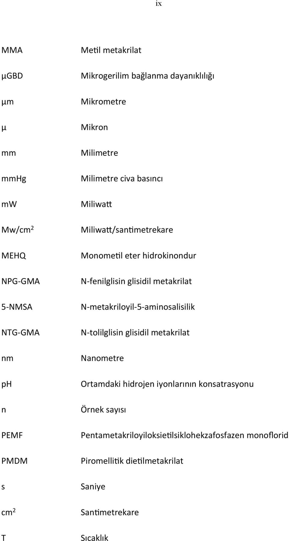N[fenilglisin#glisidil#metakrilat N[metakriloyil[5[aminosalisilik N[tolilglisin#glisidil#metakrilat Nanometre