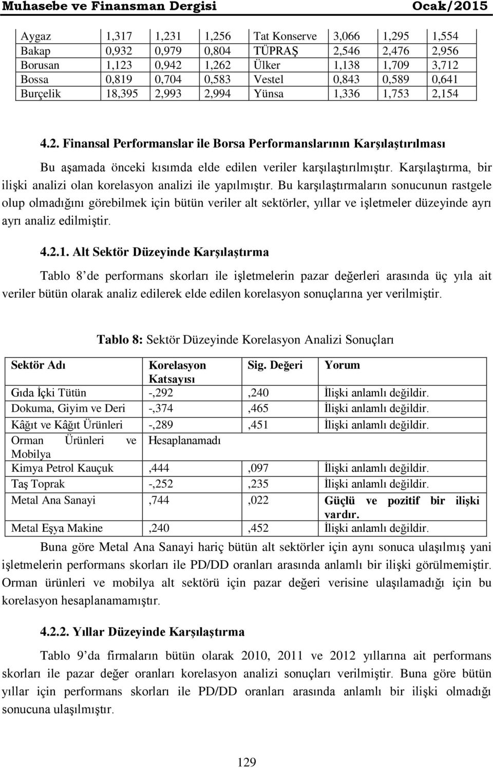 Karşılaştırma, bir ilişki analizi olan korelasyon analizi ile yapılmıştır.