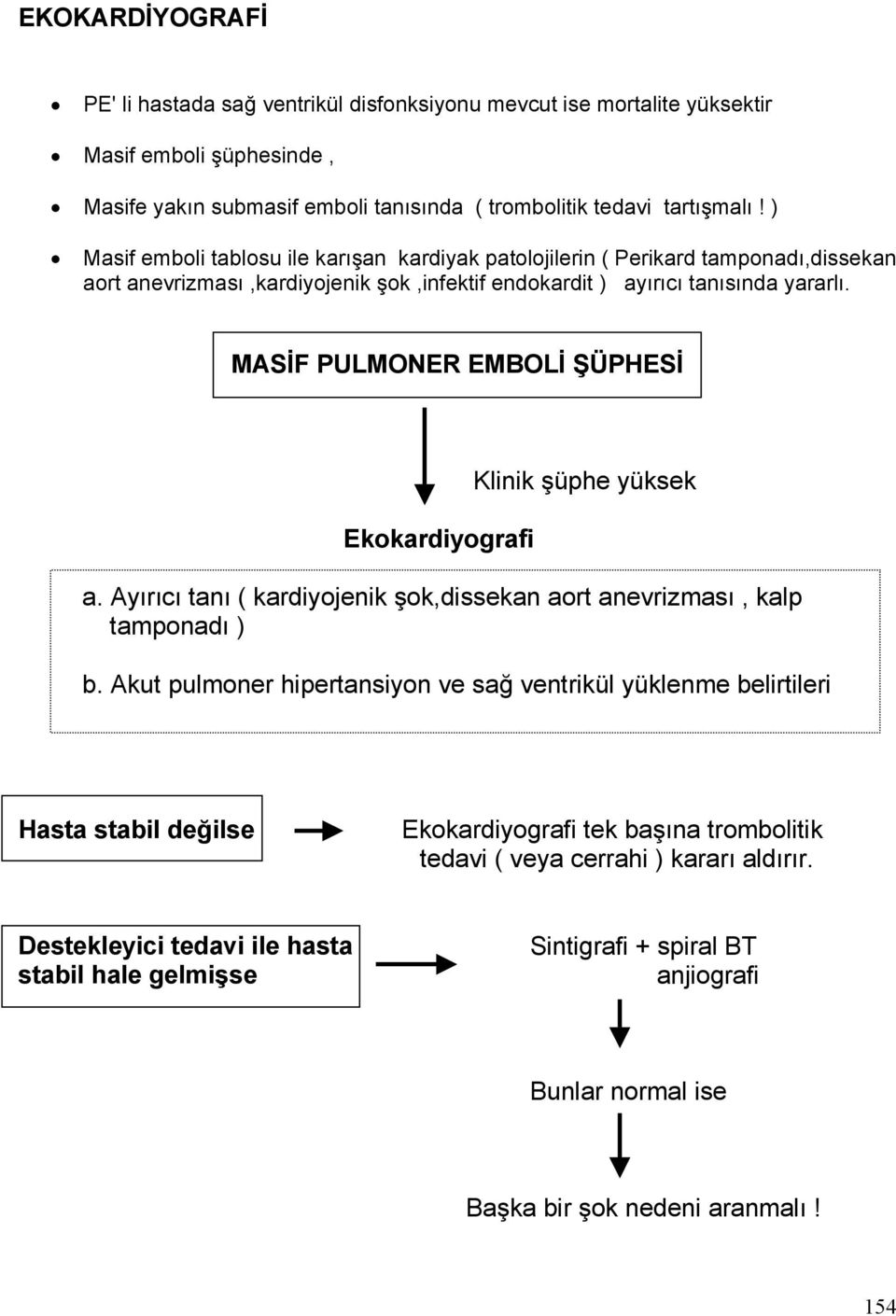 MASİF PULMONER EMBOLİ ŞÜPHESİ Ekokardiyografi Klinik şüphe yüksek a. Ayırıcı tanı ( kardiyojenik şok,dissekan aort anevrizması, kalp tamponadı ) b.