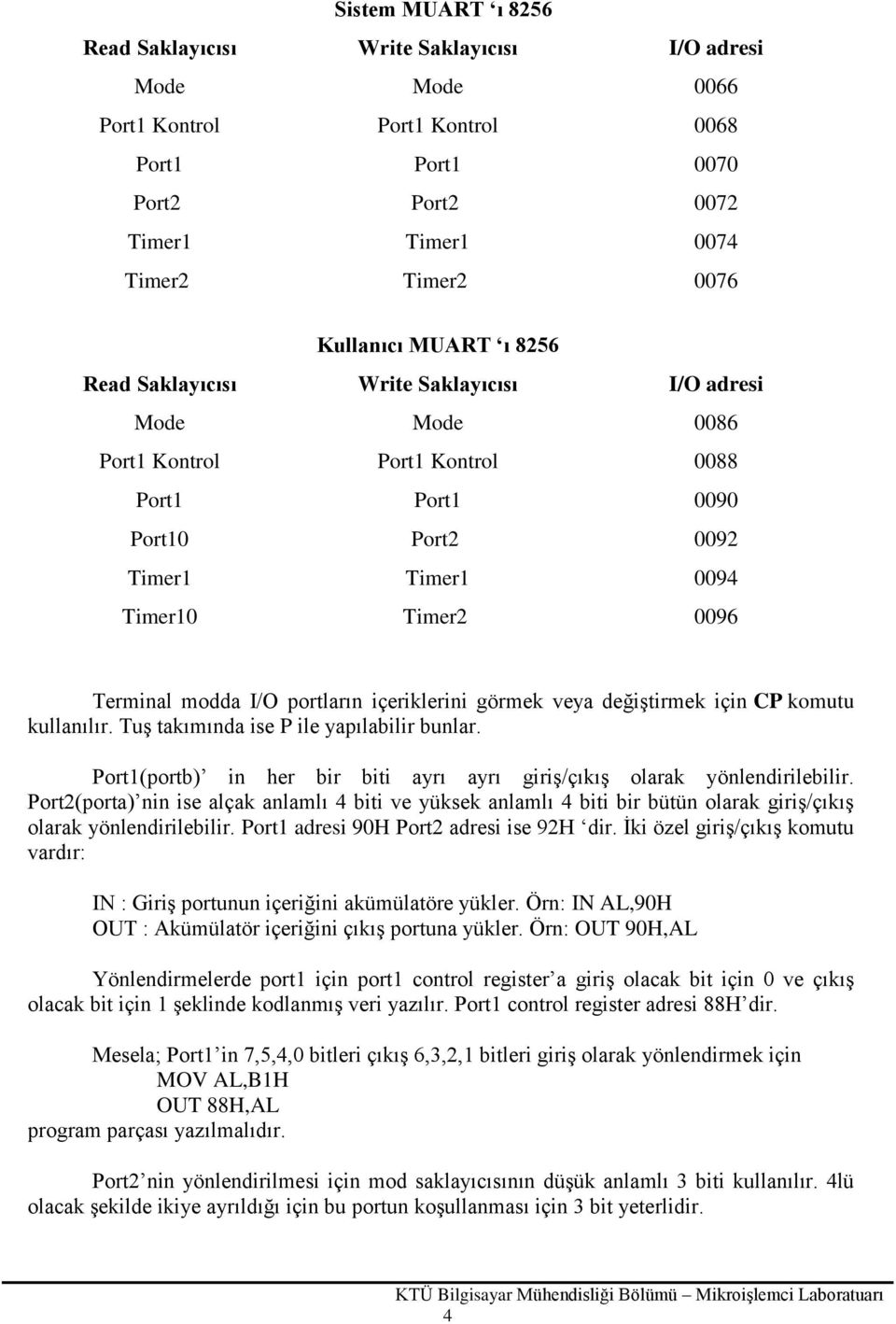 portların içeriklerini görmek veya değiştirmek için CP komutu kullanılır. Tuş takımında ise P ile yapılabilir bunlar. Port1(portb) in her bir biti ayrı ayrı giriş/çıkış olarak yönlendirilebilir.