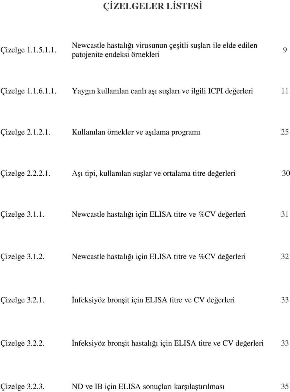 1.2. Newcastle hastalığı için ELISA titre ve %CV değerleri 32 Çizelge 3.2.1. İnfeksiyöz bronşit için ELISA titre ve CV değerleri 33 Çizelge 3.2.2. İnfeksiyöz bronşit hastalığı için ELISA titre ve CV değerleri 33 Çizelge 3.