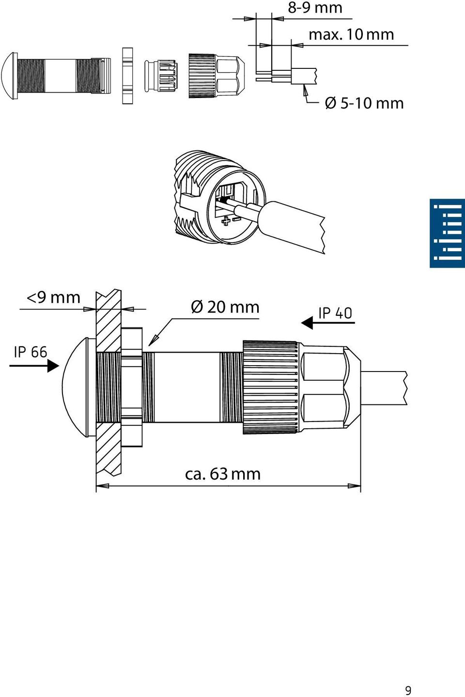 <9 mm IP 66 Ø 20