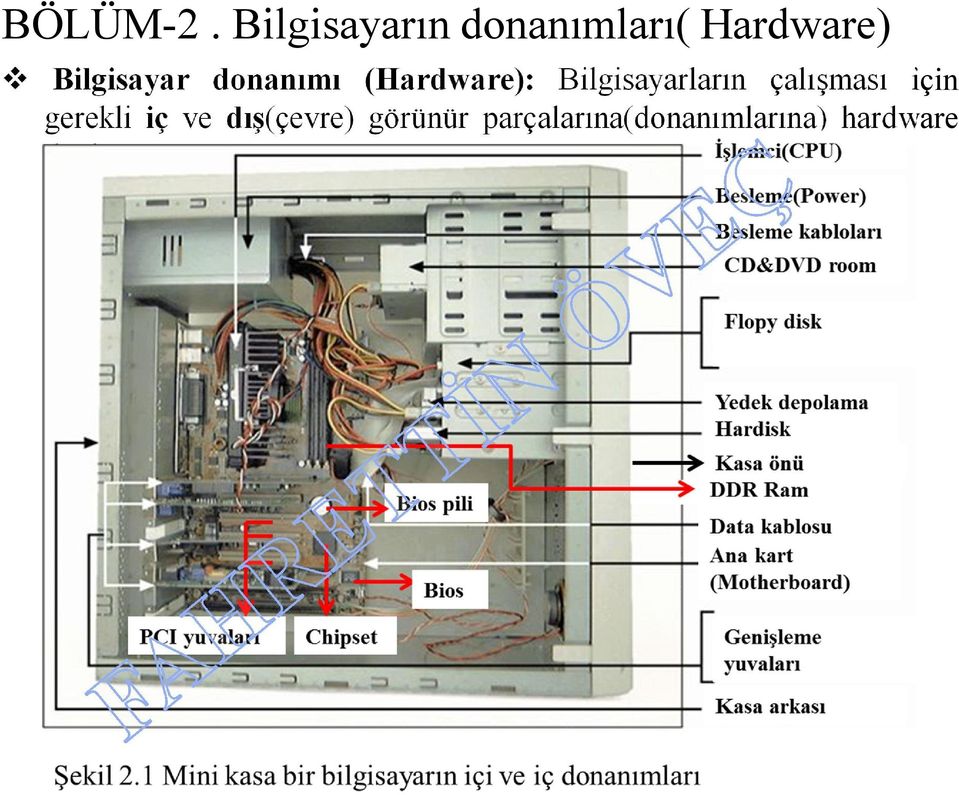 Bilgisayar donanımı (Hardware):