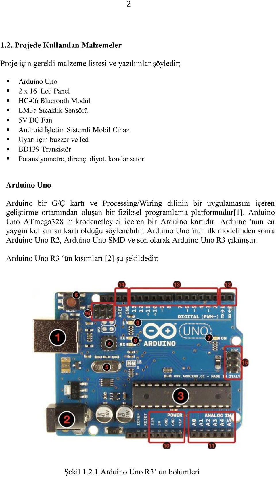 geliştirme ortamından oluşan bir fiziksel programlama platformudur[1]. Arduino Uno ATmega328 mikrodenetleyici içeren bir Arduino kartıdır.