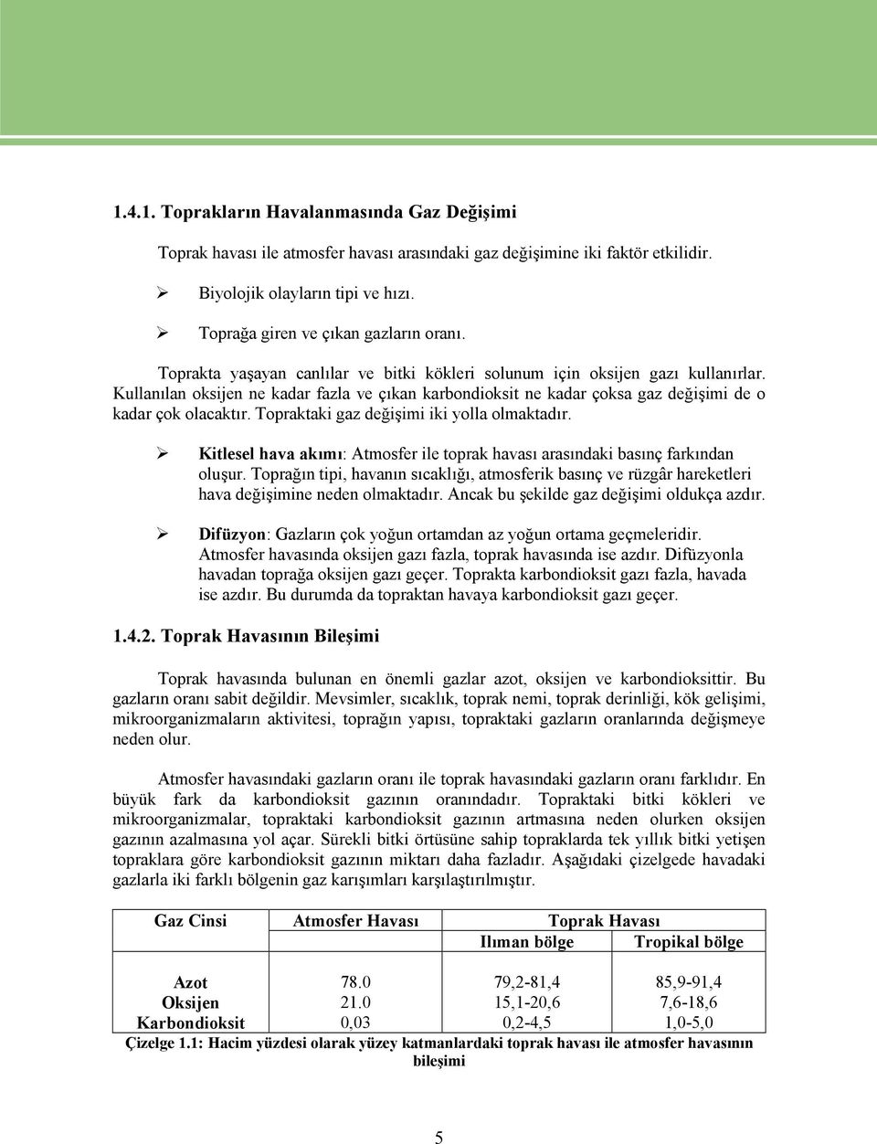 Kullanılan oksijen ne kadar fazla ve çıkan karbondioksit ne kadar çoksa gaz değişimi de o kadar çok olacaktır. Topraktaki gaz değişimi iki yolla olmaktadır.