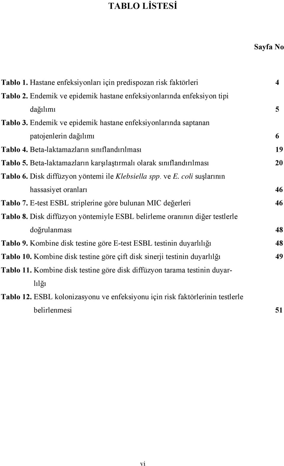 Beta-laktamazların karşılaştırmalı olarak sınıflandırılması 20 Tablo 6. Disk diffüzyon yöntemi ile Klebsiella spp. ve E. coli suşlarının hassasiyet oranları 46 Tablo 7.