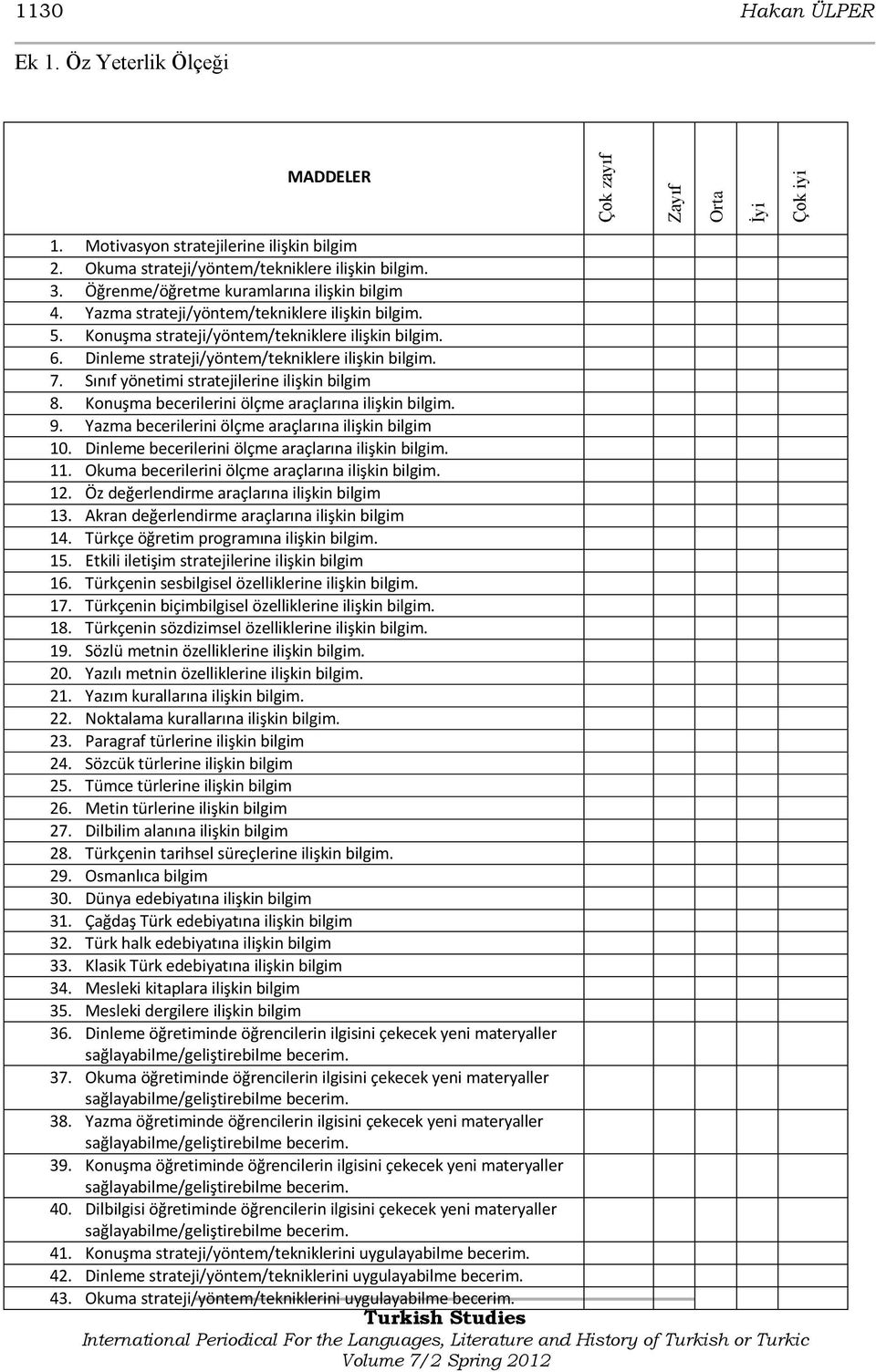 Dinleme strateji/yöntem/tekniklere ilişkin bilgim. 7. Sınıf yönetimi stratejilerine ilişkin bilgim 8. Konuşma becerilerini ölçme araçlarına ilişkin bilgim. 9.