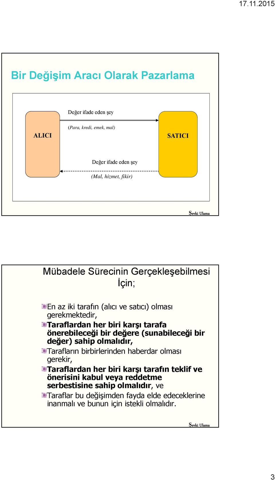 değere (sunabileceği bir değer) sahip olmalıdır, Tarafların birbirlerinden haberdar olması gerekir, Taraflardan her biri karşı tarafın teklif ve