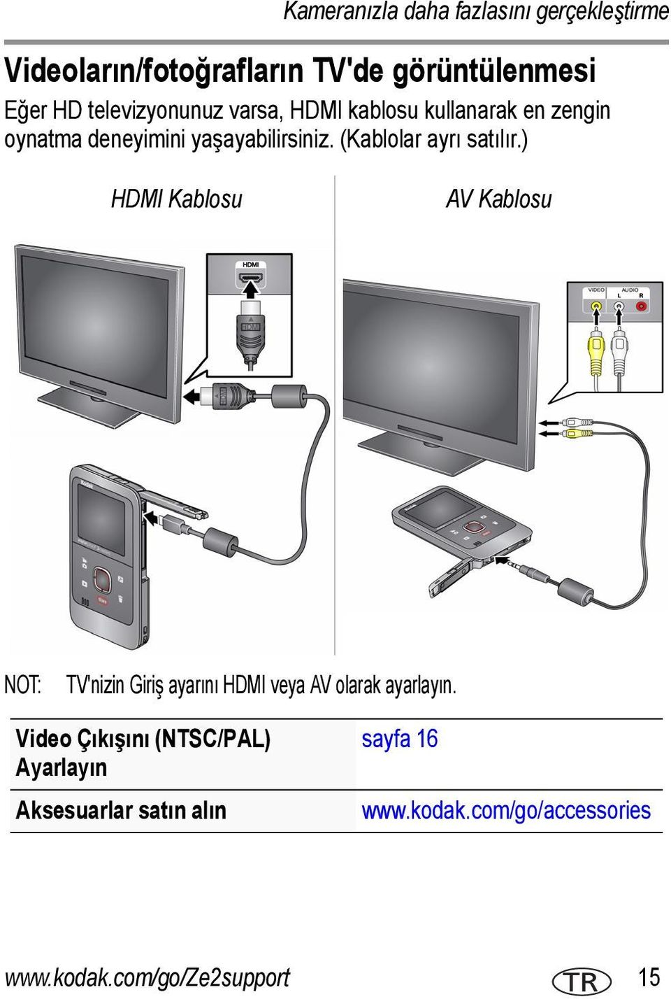 (Kablolar ayrı satılır.) HDMI Kablosu AV Kablosu NOT: TV'nizin Giriş ayarını HDMI veya AV olarak ayarlayın.