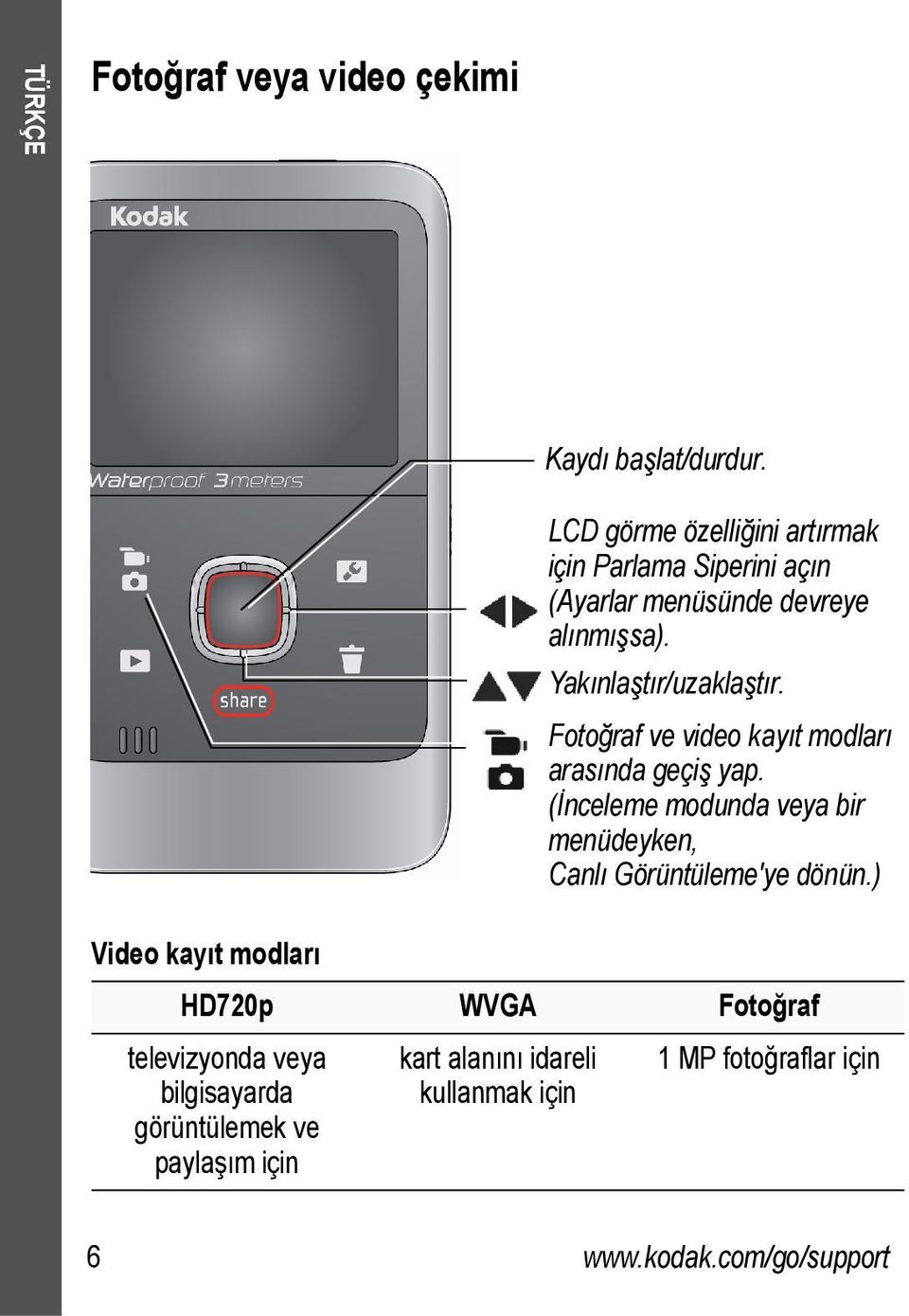 Fotoğraf ve video kayıt modları arasında geçiş yap. (İnceleme modunda veya bir menüdeyken, Canlı Görüntüleme'ye dönün.