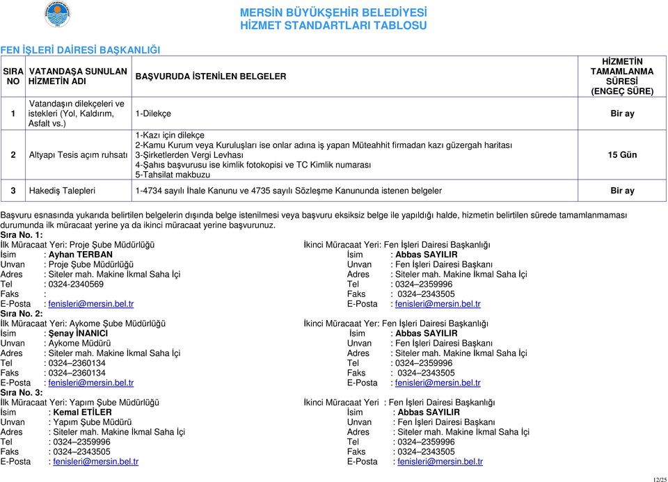 haritası 3-Şirketlerden Vergi Levhası 4-Şahıs başvurusu ise kimlik fotokopisi ve TC Kimlik numarası 5-Tahsilat makbuzu HİZMETİN TAMAMLANMA SÜRESİ (ENGEÇ SÜRE) 3 Hakediş Talepleri 1-4734 sayılı İhale