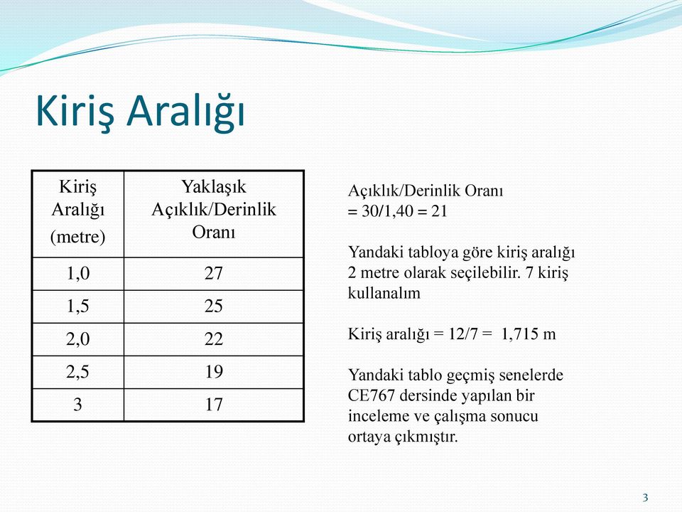 metre olarak seçilebilir.