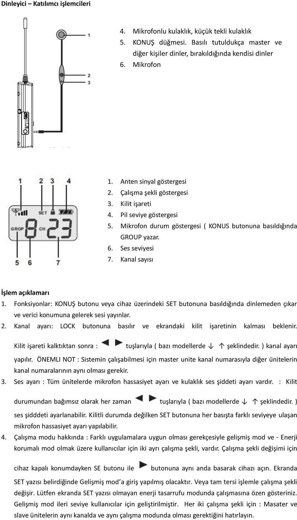 Kanal sayısı İşlem açıklamarı 1. Fonksiyonlar: KONUŞ butonu veya cihaz üzerindeki SET butonuna basıldığında dinlemeden çıkar ve verici konumuna gelerek sesi yayınlar. 2.