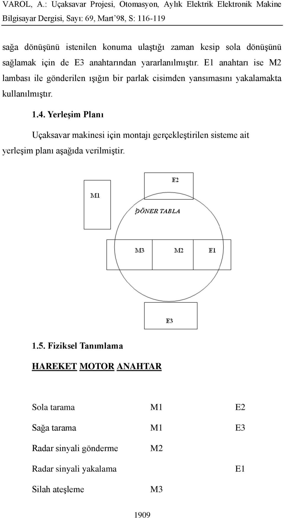 Yerleşim Planı Uçaksavar makinesi için montajı gerçekleştirilen sisteme ait yerleşim planı aşağıda verilmiştir. 1.5.