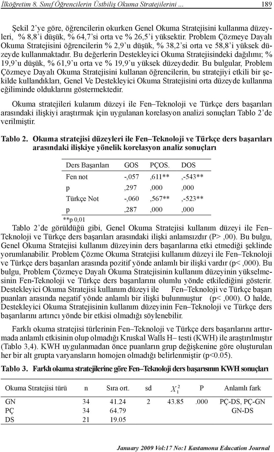 Problem Çözmeye Dayalı Okuma Stratejisini öğrencilerin % 2,9 u düşük, % 38,2 si orta ve 58,8 i yüksek düzeyde kullanmaktadır.