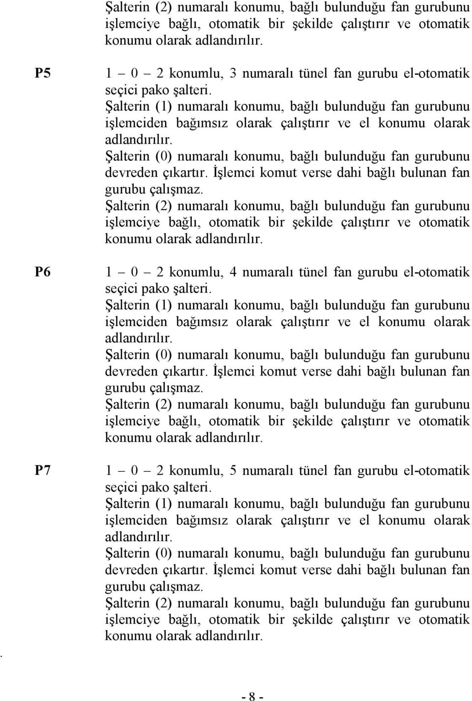 Şalterin (1) numaralı konumu, bağlı bulunduğu fan gurubunu işlemciden bağımsız olarak çalıştırır ve el konumu olarak adlandırılır.