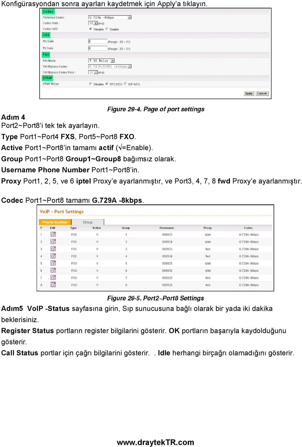 Proxy Port1, 2, 5, ve 6 iptel Proxy e ayarlanmıştır, ve Port3, 4, 7, 8 fwd Proxy e ayarlanmıştır. Codec Port1~Port8 tamamı G.729A -8kbps.