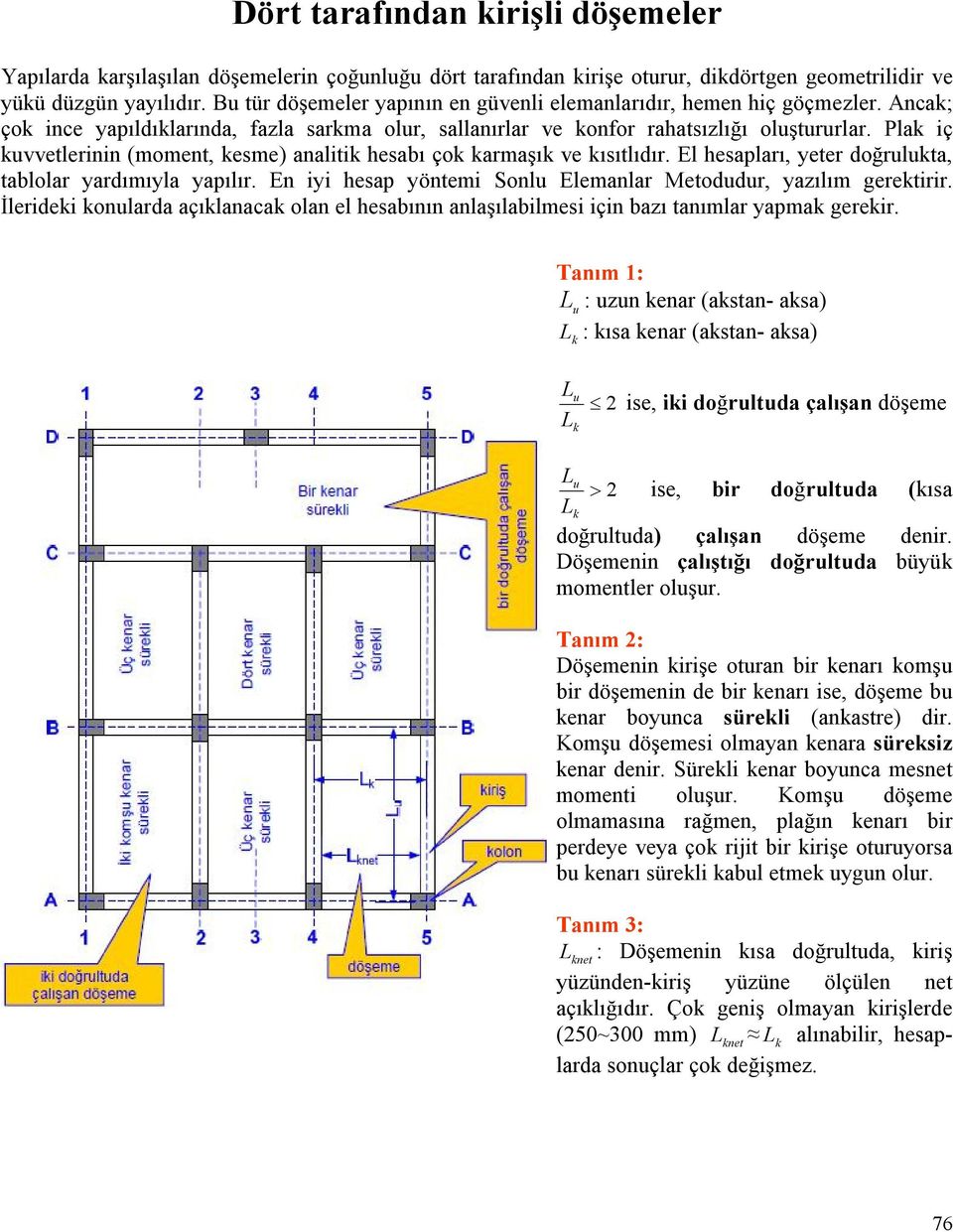 Plak iç kuvvetlerinin (moment, kesme) analitik hesabı çok karmaşık ve kısıtlıdır. El hesapları, yeter doğrulukta, tablolar yardımıyla yapılır.