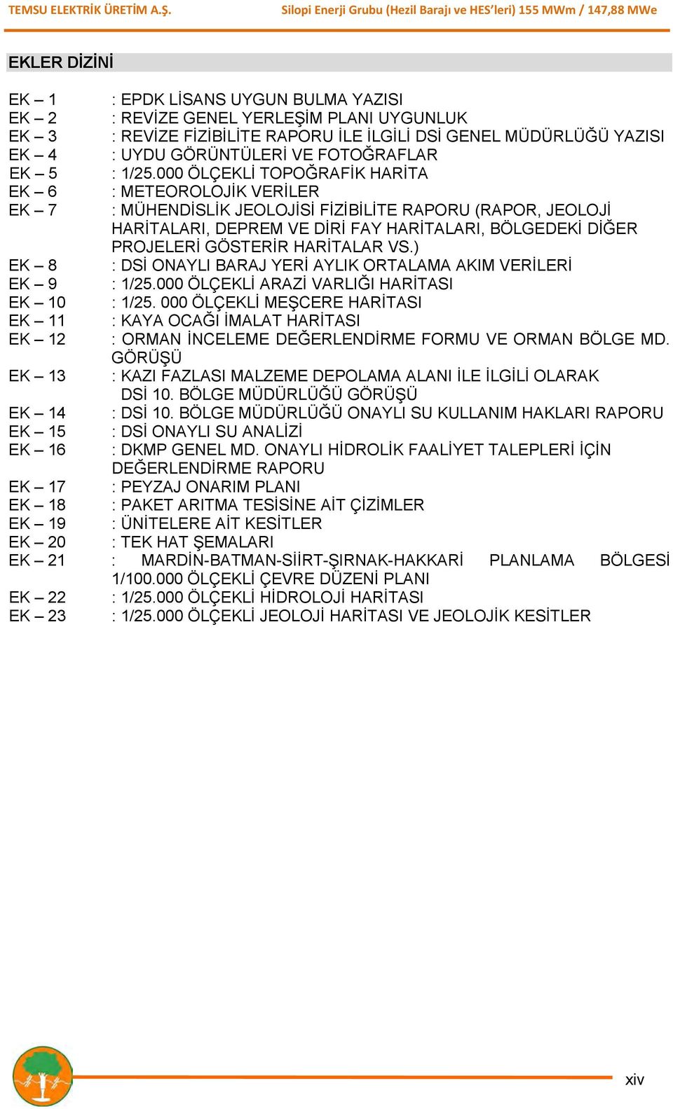 000 ÖLÇEKLİ TOPOĞRAFİK HARİTA EK 6 : METEOROLOJİK VERİLER EK 7 : MÜHENDİSLİK JEOLOJİSİ FİZİBİLİTE RAPORU (RAPOR, JEOLOJİ HARİTALARI, DEPREM VE DİRİ FAY HARİTALARI, BÖLGEDEKİ DİĞER PROJELERİ GÖSTERİR