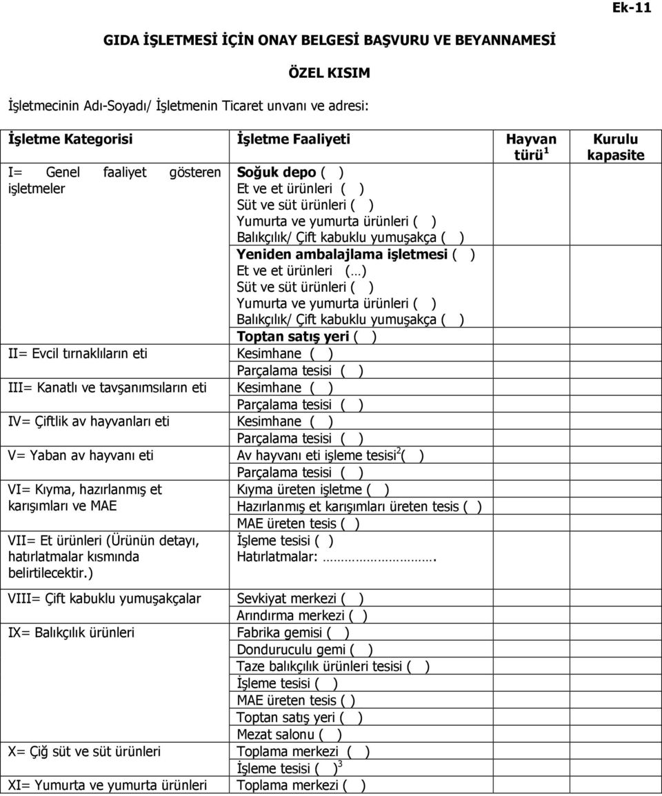 ve et ürünleri ( ) Süt ve süt ürünleri ( ) Yumurta ve yumurta ürünleri ( ) Balıkçılık/ Çift kabuklu yumuşakça ( ) Toptan satış yeri ( ) II= Evcil tırnaklıların eti Kesimhane ( ) Parçalama tesisi ( )