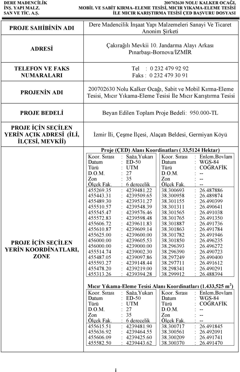 Karıştırma Tesisi Beyan Edilen Toplam Proje Bedeli: 950.