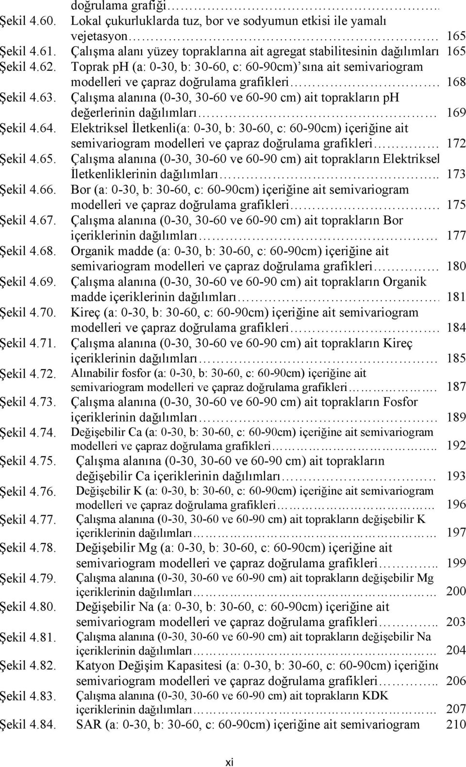 168 Şekil 4.63. Çalışma alanına (0-30, 30-60 ve 60-90 cm) ait toprakların ph değerlerinin dağılımları. 169 Şekil 4.64.