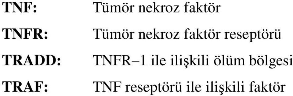 reseptörü TNFR 1 ile ilişkili ölüm
