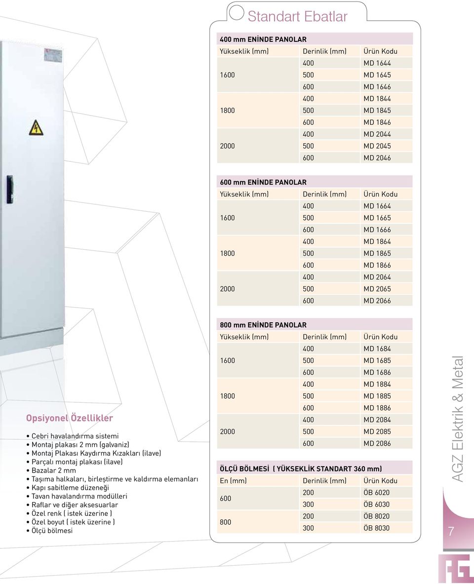 ENİNDE PANOLAR Yükseklik (mm) Derinlik (mm) Ürün Kodu 400 MD 1644 1600 500 MD 1645 600 MD 1646 400 MD 1844 1800 500 MD 1845 600 MD 1846 400 MD 2044 2000 500 MD 2045 600 MD 2046 600 mm ENİNDE PANOLAR