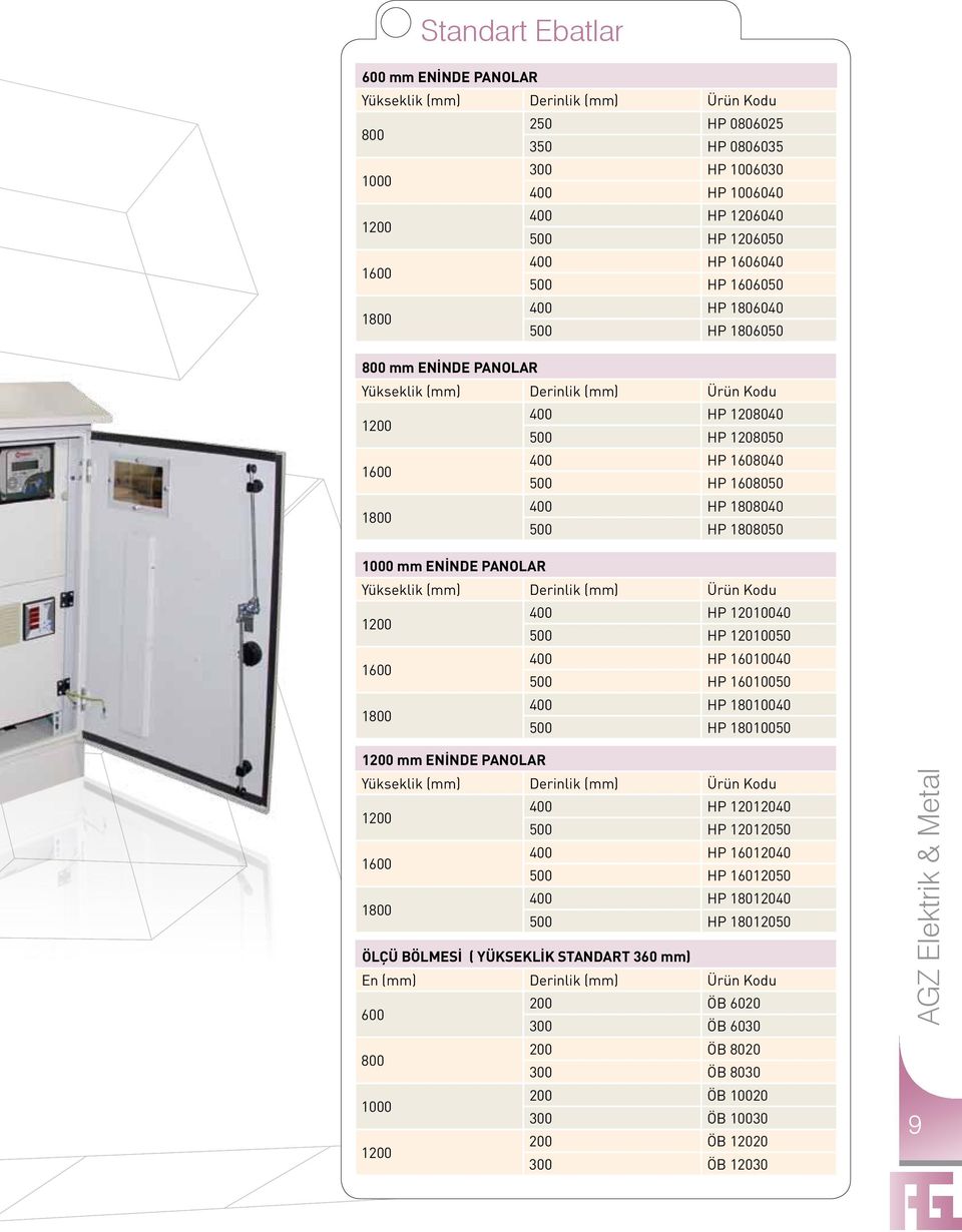 HP 1808040 500 HP 1808050 1000 mm ENİNDE PANOLAR Yükseklik (mm) Derinlik (mm) Ürün Kodu 1200 400 HP 12010040 500 HP 12010050 1600 400 HP 16010040 500 HP 16010050 1800 400 HP 18010040 500 HP 18010050