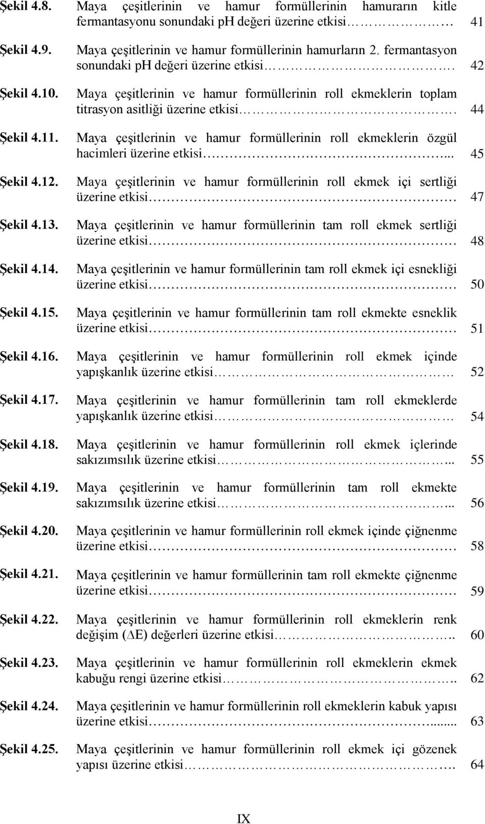 fermntsyon sonundki ph değeri üzerine etkisi. 42 My çeşitlerinin ve hmur formüllerinin roll ekmeklerin toplm titrsyon sitliği üzerine etkisi.