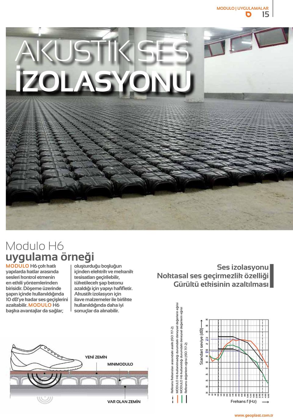 MODULO H6 başka avantajlar da sağlar; oluşturduğu boşluğun içinden elektrik ve mekanik tesisatları geçirilebilir, tüketilecek şap betonu azaldığı için yapıyı hafifletir.