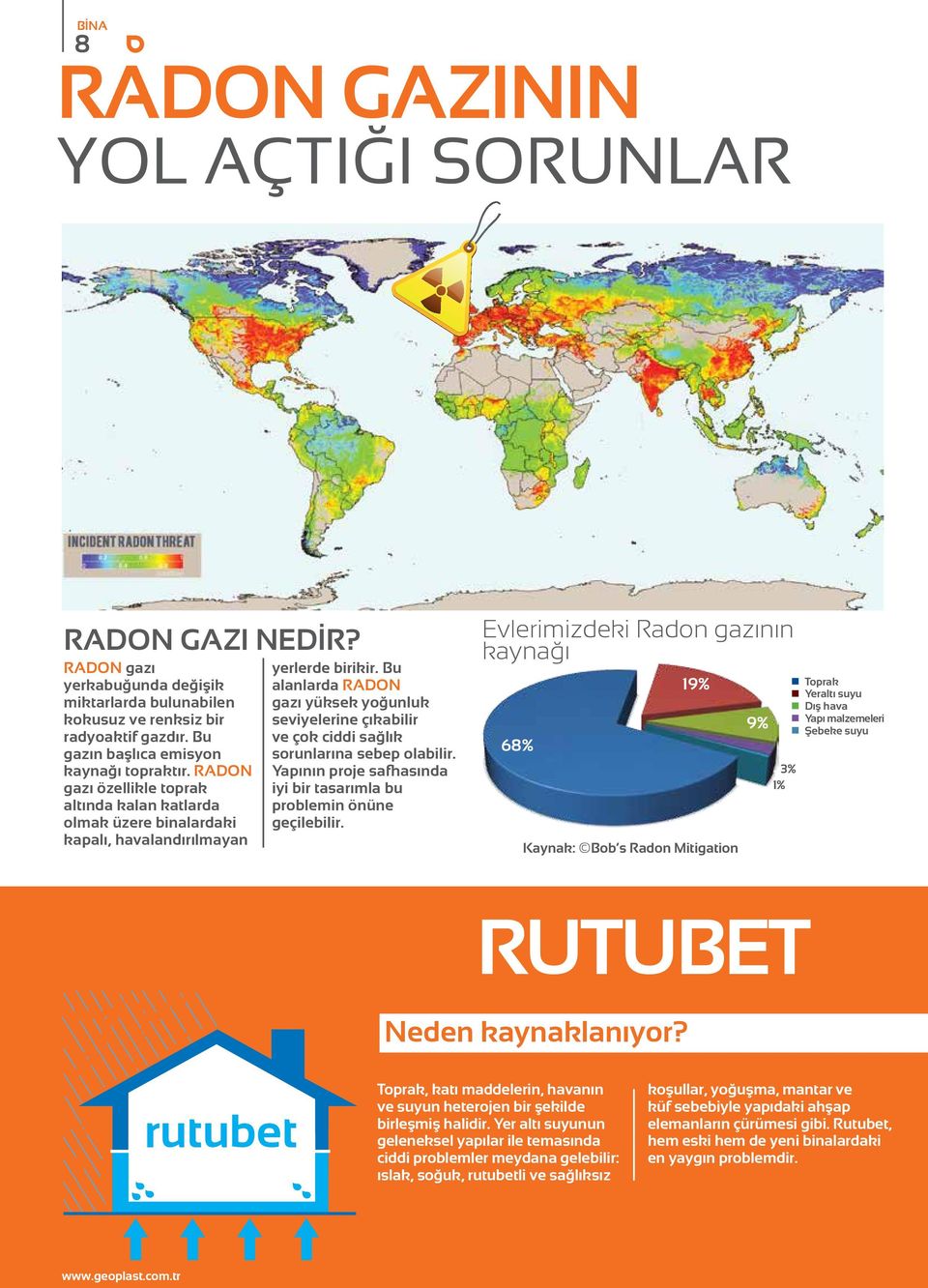 Bu alanlarda RADON gazı yüksek yoğunluk seviyelerine çıkabilir ve çok ciddi sağlık sorunlarına sebep olabilir. Yapının proje safhasında iyi bir tasarımla bu problemin önüne geçilebilir.