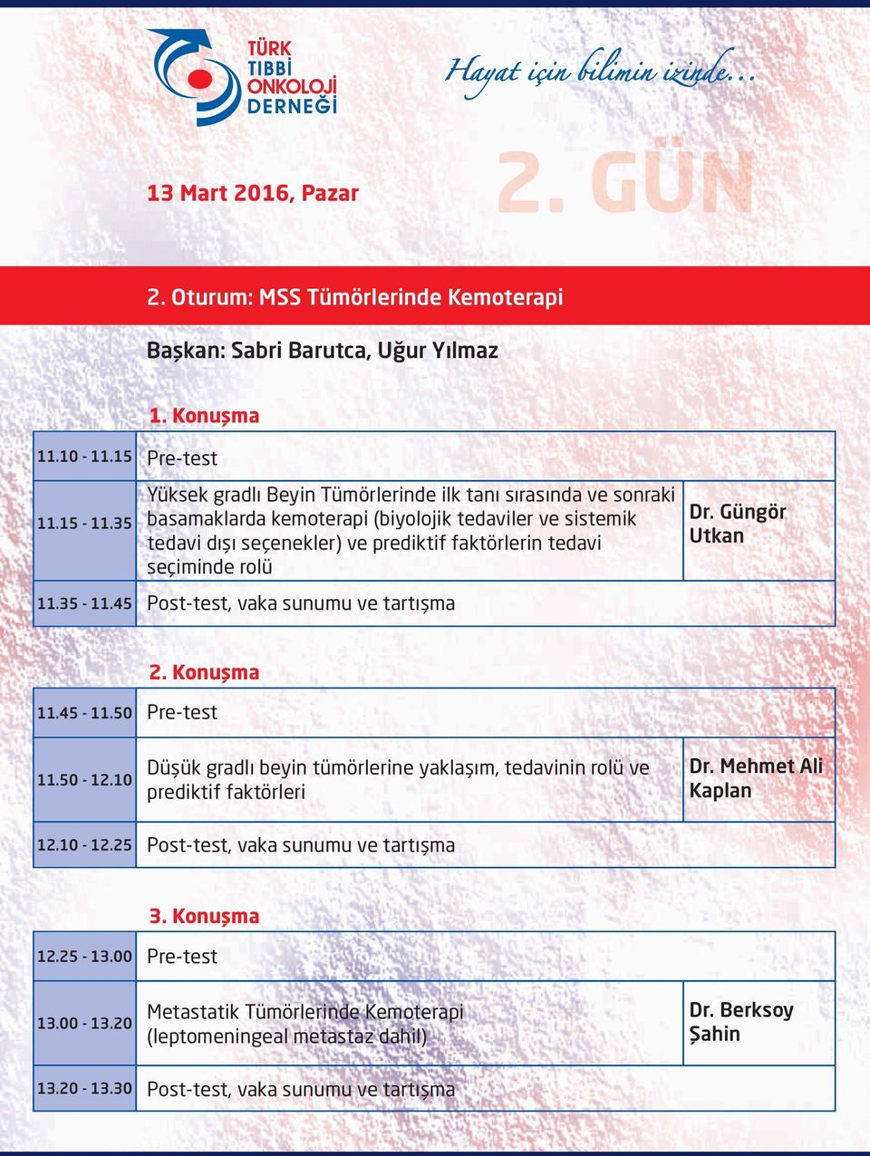 tedavi seçiminde rolü Post-test, vaka sunumu ve tartışma Dr. Güngör Utkan 11.45-11.50 11.50-12.10 12.10-12.