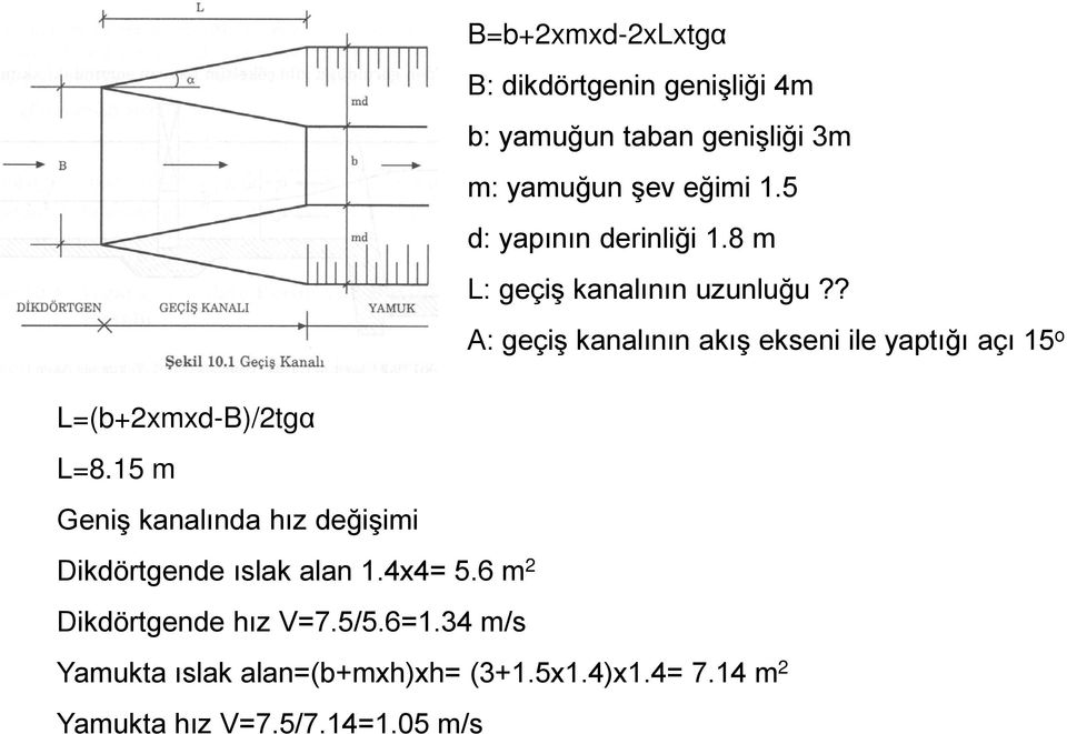 ? Α: geçiş kanalının akış ekseni ile yaptığı açı 15 o L=(b+xmxd-B)/tgα L=8.