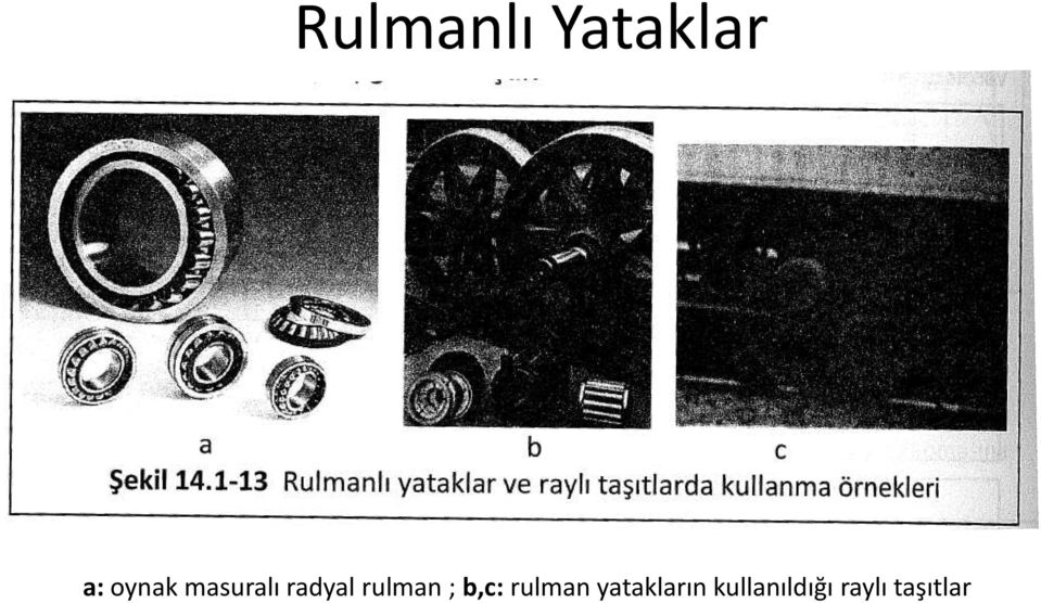 rulman ; b,c: rulman