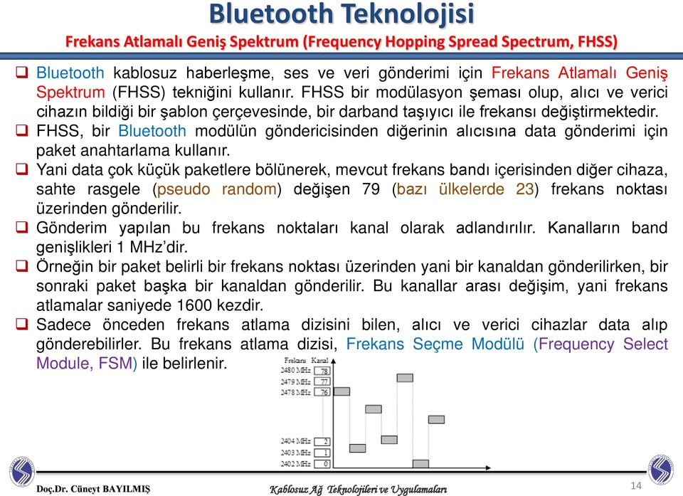 FHSS, bir Bluetooth modülün göndericisinden diğerinin alıcısına data gönderimi için paket anahtarlama kullanır.