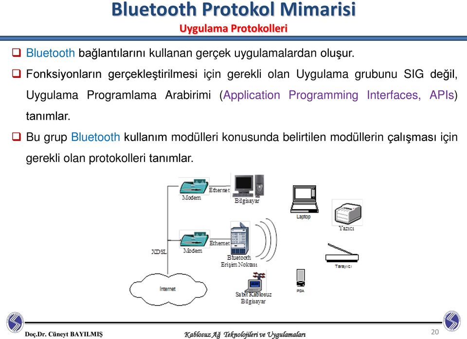 (Application Programming Interfaces, APIs) tanımlar.