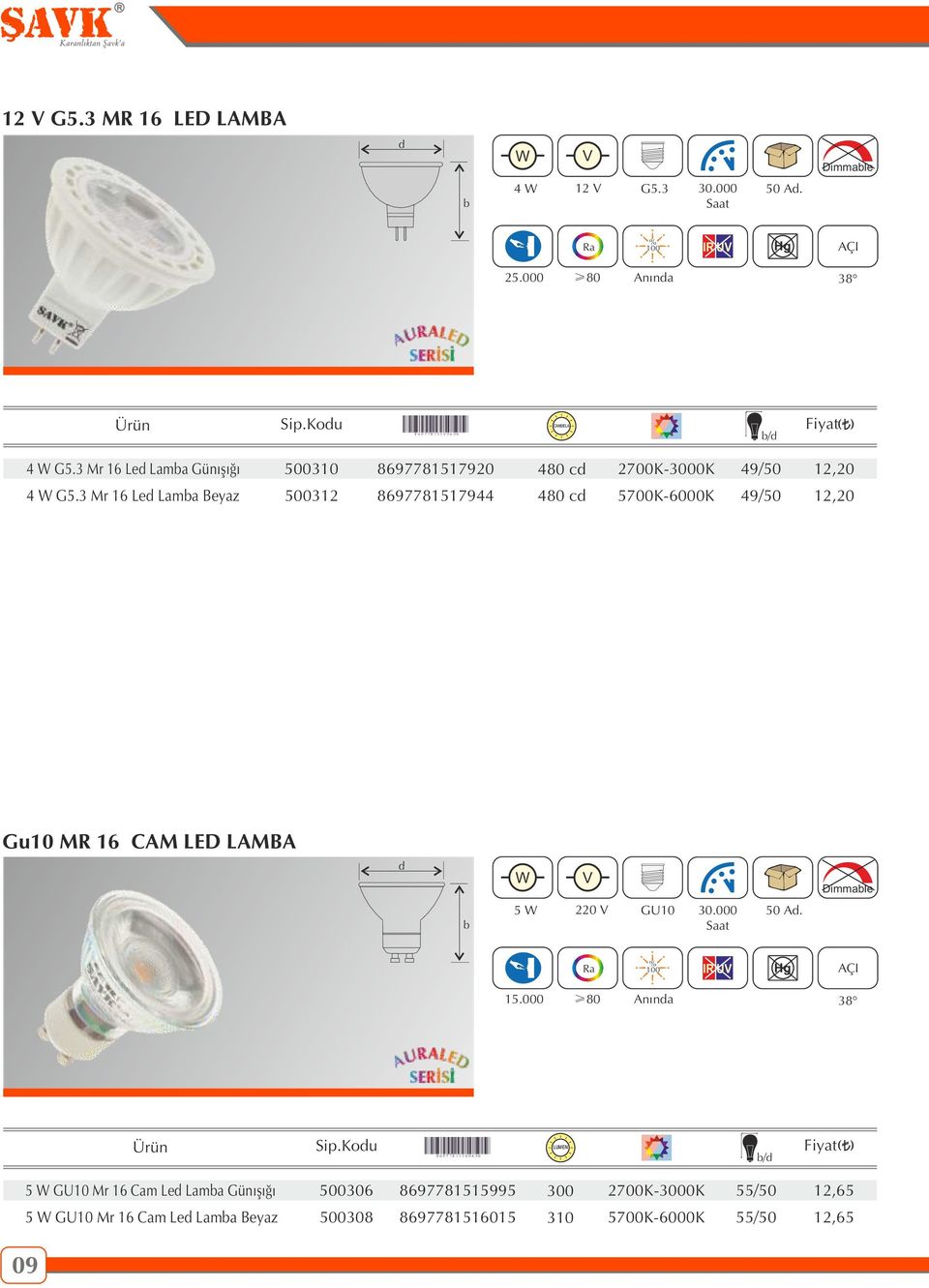 3 Mr 16 Le Lama Beyaz 500310 8697781517920 480 c 2700K-3000K 49/50 500312 8697781517944 480 c 5700K-6000K 49/50 12,20 12,20 Gu10