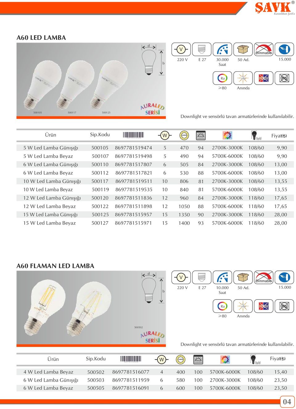 8697781517807 6 505 84 2700K-3000K 108/60 13,00 6 Le Lama Beyaz 500112 8697781517821 6 530 88 5700K-6000K 108/60 13,00 10 Le Lama Günışığı 500117 8697781519511 10 806 81 2700K-3000K 108/60 13,55 10