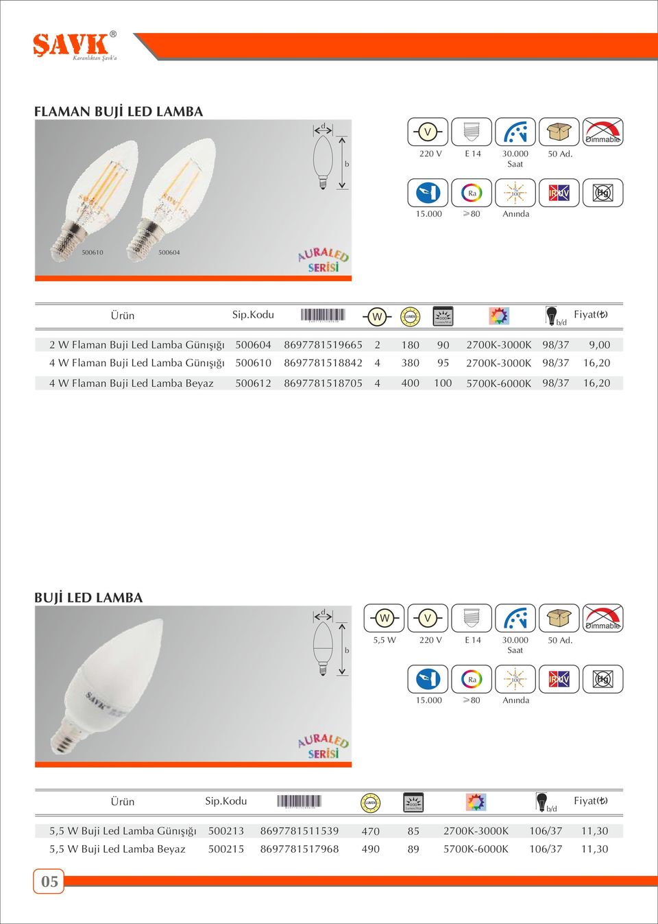 2700K-3000K 98/37 98/37 4 Flaman Buji Le Lama Beyaz 500612 8697781518705 4 400 100 5700K-6000K 98/37 9,00 16,20 16,20 BUJİ LED LAMBA 5,5 220 E 14 30.