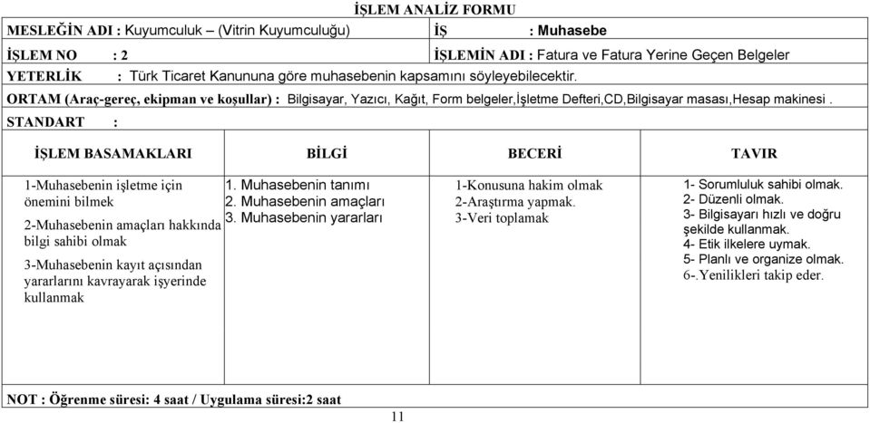 STANDART : İŞLEM BASAMAKLARI BİLGİ BECERİ TAVIR 1-Muhasebenin işletme için önemini bilmek 2-Muhasebenin amaçları hakkında bilgi sahibi olmak 3-Muhasebenin kayıt açısından yararlarını kavrayarak