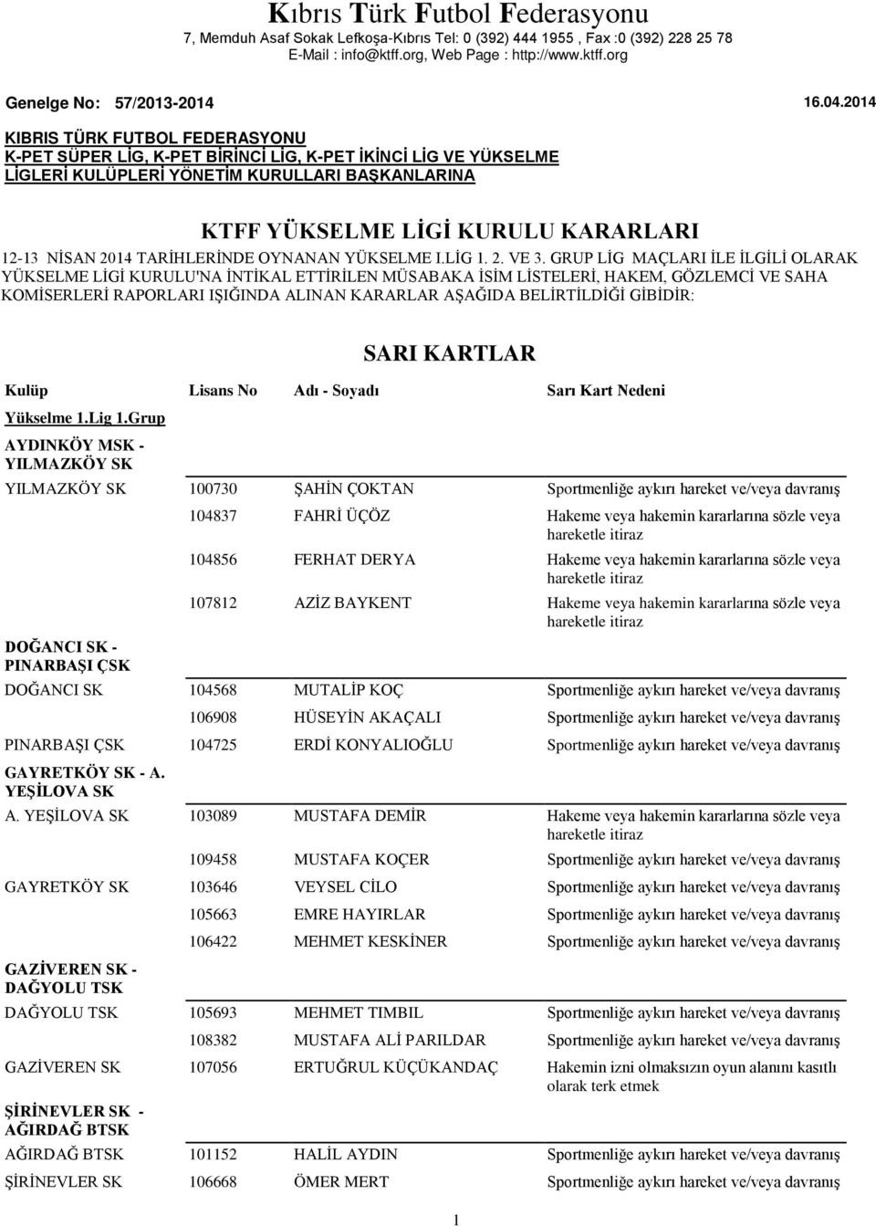 2014 TARİHLERİNDE OYNANAN YÜKSELME I.LİG 1. 2. VE 3.