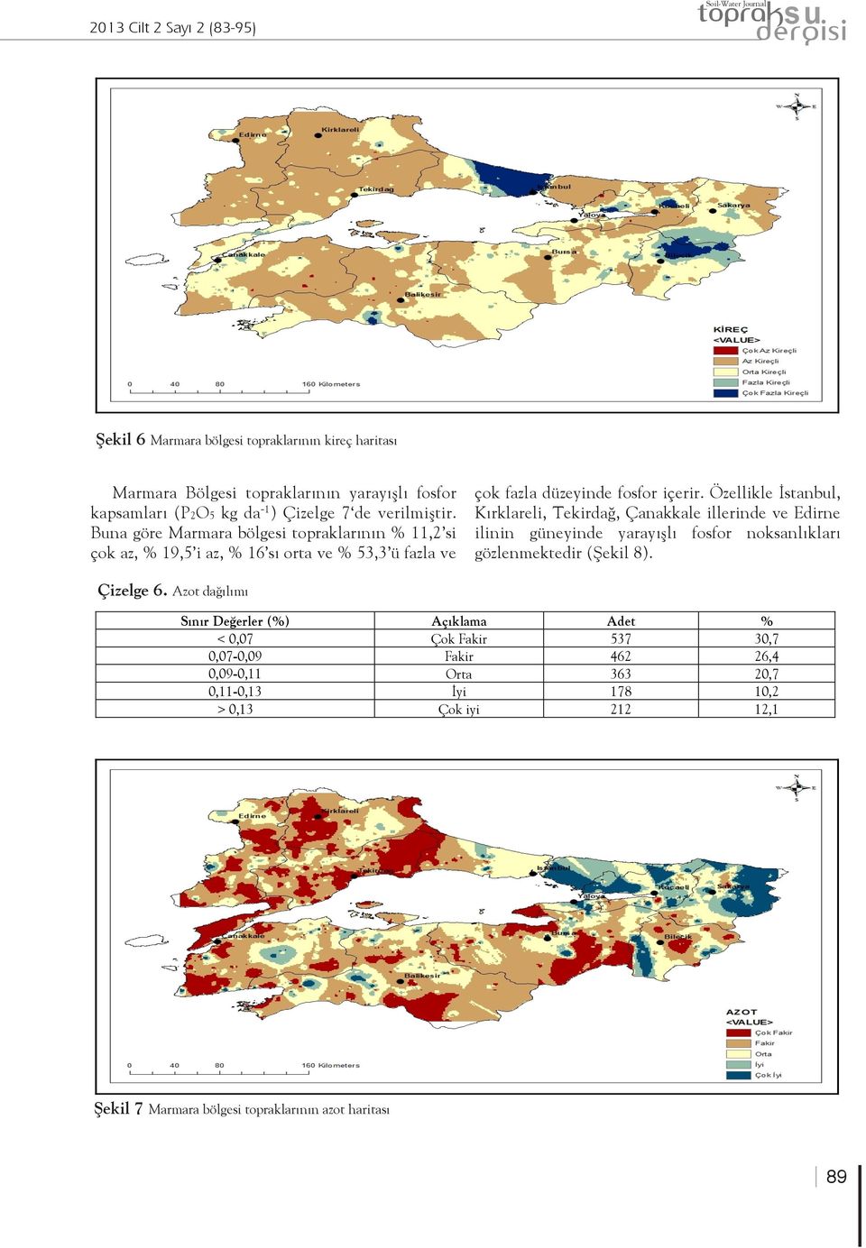 Özellikle İstanbul, Kırklareli, Tekirdağ, Çanakkale illerinde ve Edirne ilinin güneyinde yarayışlı fosfor noksanlıkları gözlenmektedir (Şekil 8). Çizelge 6.