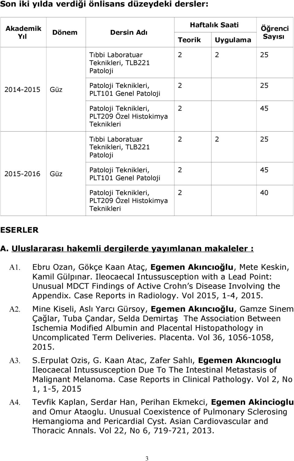 A. Uluslararası hakemli dergilerde yayımlanan makaleler : A1. Ebru Ozan, Gökçe Kaan Ataç, Egemen Akıncıoğlu, Mete Keskin, Kamil Gülpınar.