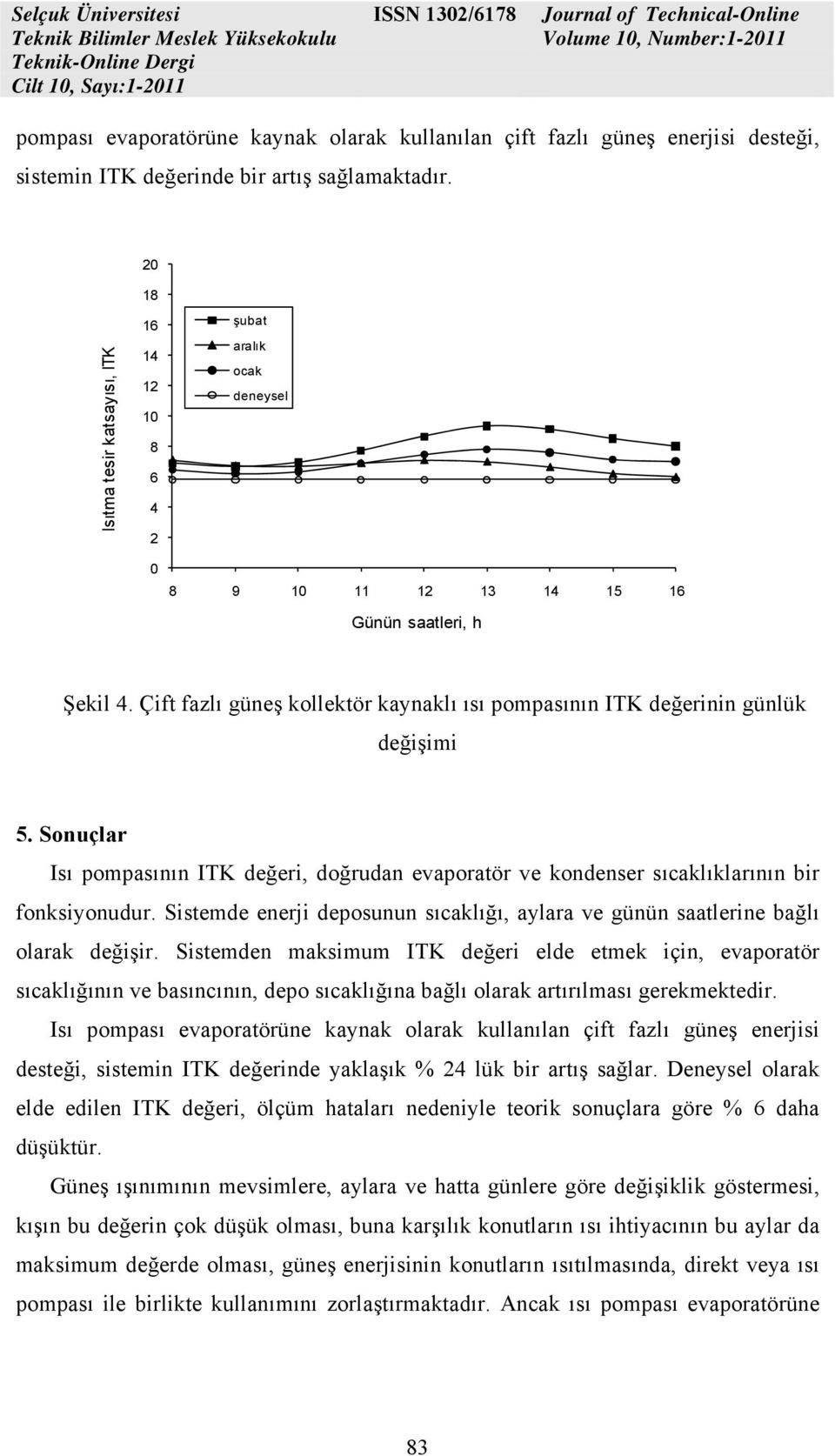 Çift fazlı güneş kollektör kaynaklı ısı pompasının ITK değerinin günlük değişimi 5. Sonuçlar Isı pompasının ITK değeri, doğrudan evaporatör ve kondenser sıcaklıklarının bir fonksiyonudur.