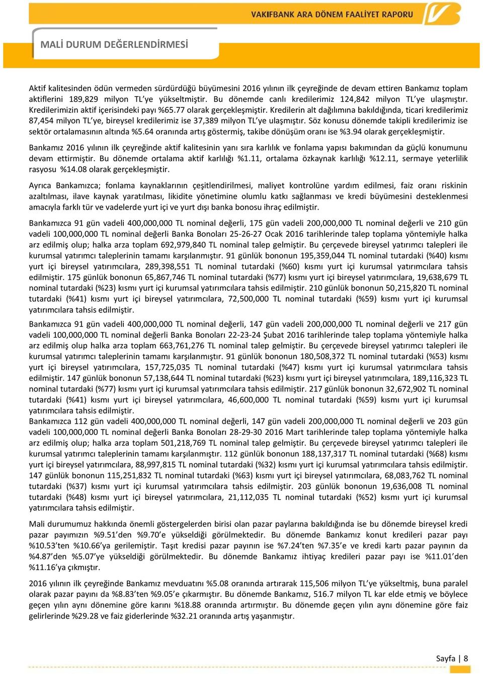 Kredilerin alt dağılımına bakıldığında, ticari kredilerimiz 87,454 milyon TL ye, bireysel kredilerimiz ise 37,389 milyon TL ye ulaşmıştır.