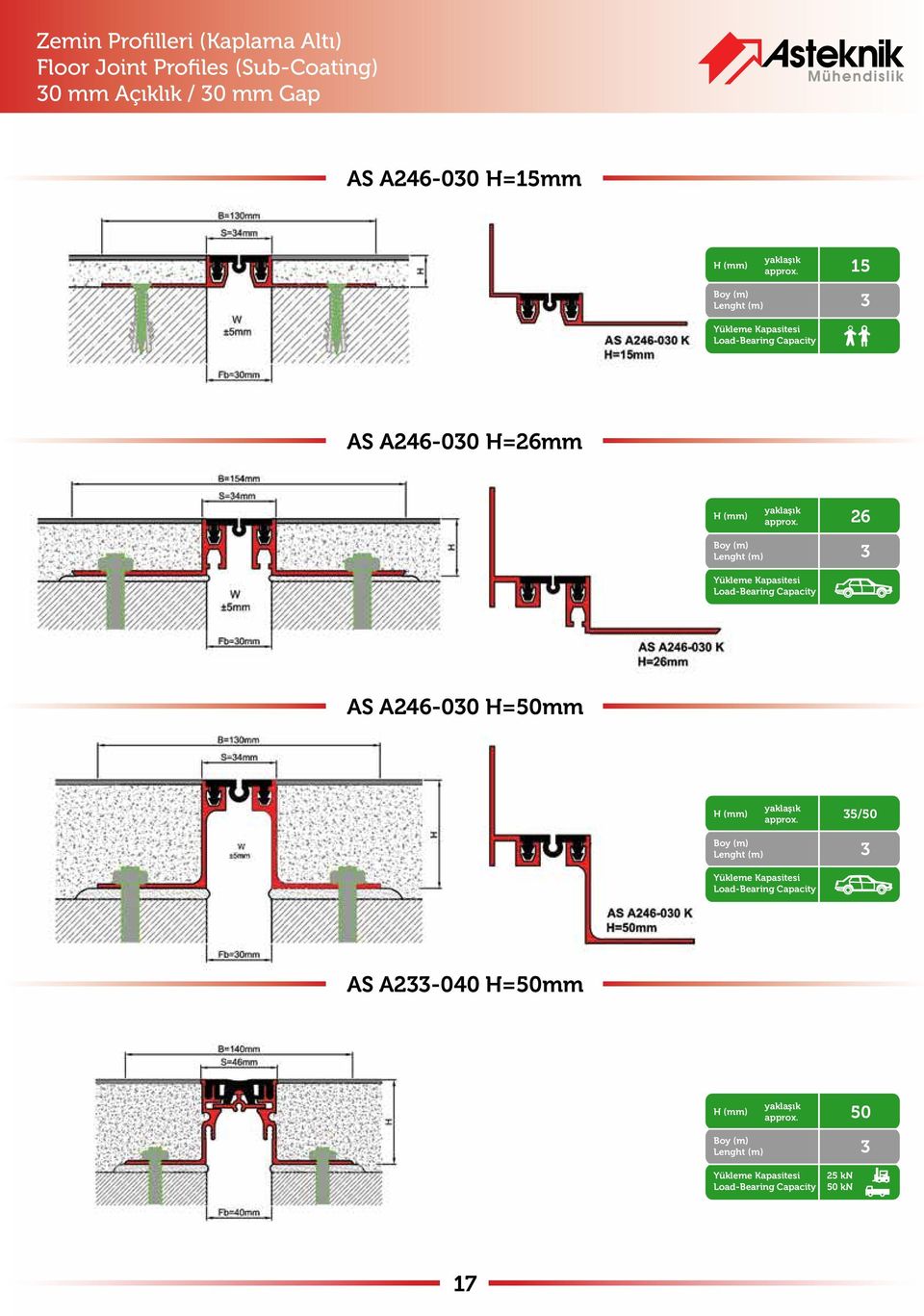 AS A246-00 H=15mm AS A246-00 H=26mm 26 AS